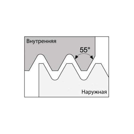 Пластина резьбовая правая 16NR AG55 UM25U неполный профиль 55°