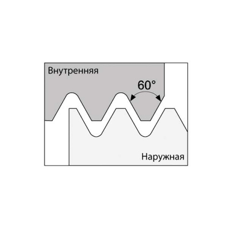 Пластина резьбовая правая 22ER N60 UM25U неполный профиль 60°